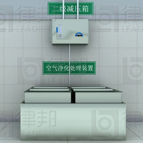 硐室空气净化系统